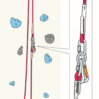 Eine Möglichkeit einer fixen Topropestation mit einem durchgehenden Seilring (Zeichnung: Sojer)