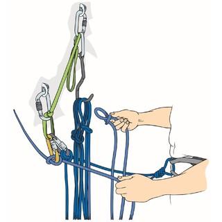 Genial zum Verstauen des Seils am Stand ist die Luftmaschen-Methode. Die Seilschlaufen werden von unten/innen nach oben/außen kürzer.