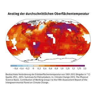 Ausstellung-Klimawandel-Klimaschutz-Grafik-Temperatur